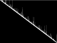 kps problem composite image
