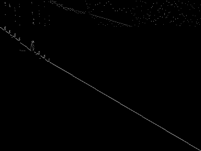 MIPLIB Instance: 50v