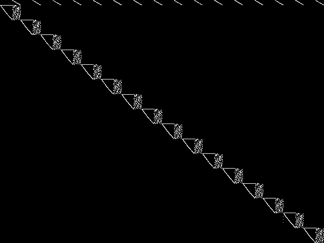 MIPLIB Instance: cvs