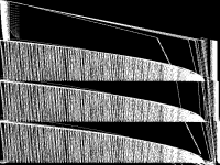 clpC source composite image