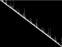 kps source composite image