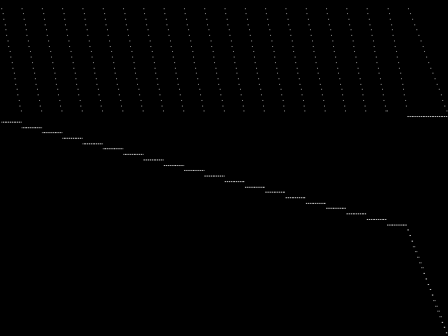 Model group: bpp_cll_20_5