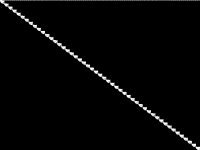 myciel6.col.disa CCM image