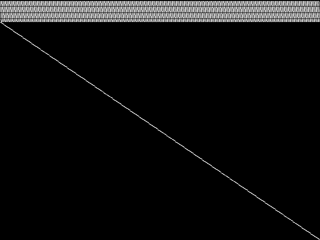 Model group: TEST0064-17-eq