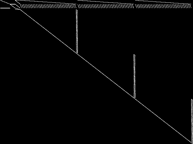 Model group: A036-03f.cvrp