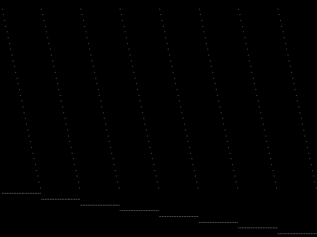 Model group: gap6_3-max