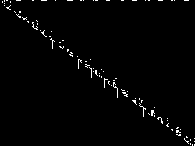 Model group: ring_n10p0.2s3