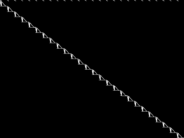 Model group: 0.85-quasi-clique_partitioning_dolphins