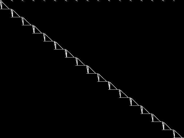 Model group: 0.95-quasi-clique_partitioning_chesapeake