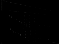 3-clique_covering_karate CCM image