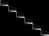 3-club_partitioning_dolphins CCM image