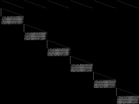 5-plex_covering_karate CCM image